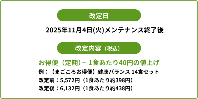 価格改定のお知らせ